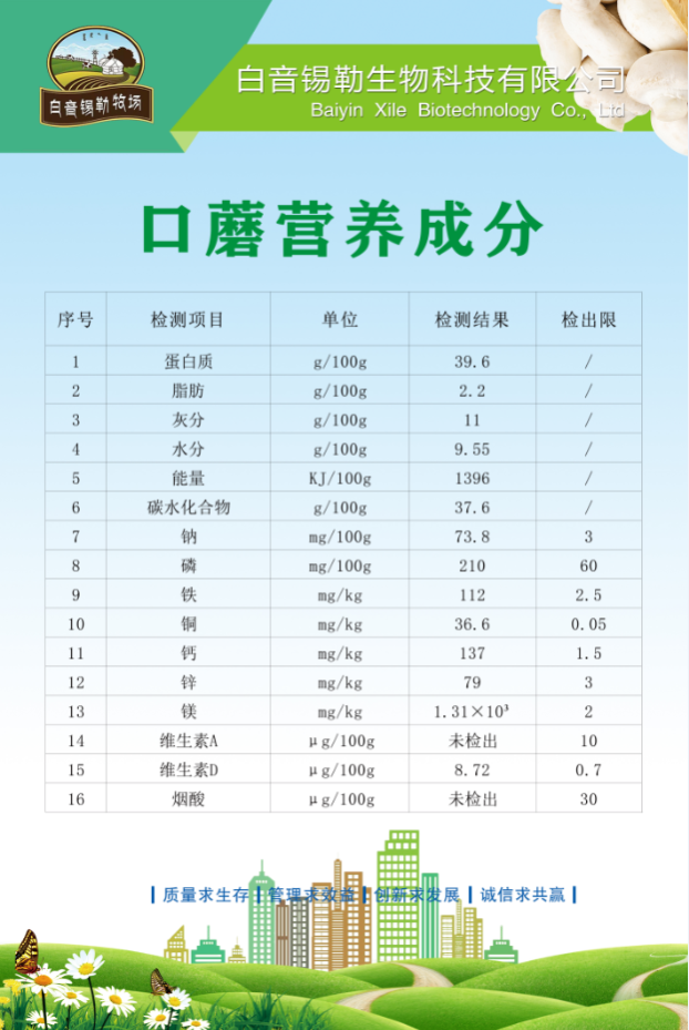 微信图片_202202251118133